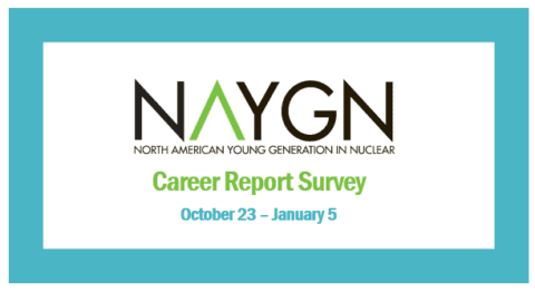 2023 2024 Career Report Survey Is Live NAYGN   Career Report Survey 2023 Image 480x262 